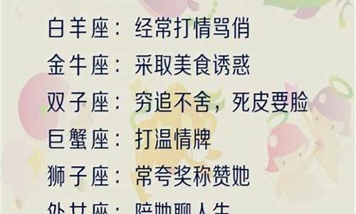 12星座喝醉了会干什么_十二星座喝醉后