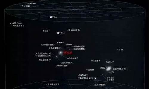 十二星座仙女座是什么星座_十二星座中的仙女座是哪个星座