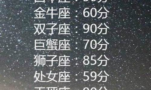 十二星座初吻时间_十二星座的初吻分别在什