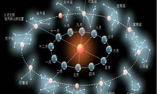 十二星座代表地狱公主_十二星座代表地狱公