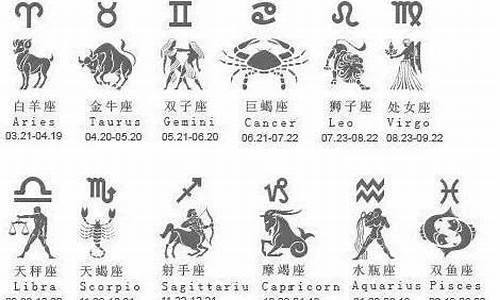 十二星座文本符号复制粘贴_十二星座文字符