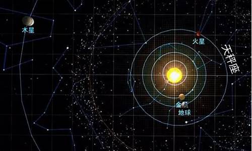 乔治娅2022年星座运势查询_乔治娅20