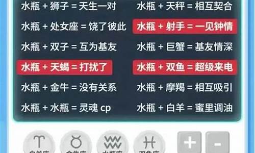 十二星座怎么算最正确的座位_十二星座都是