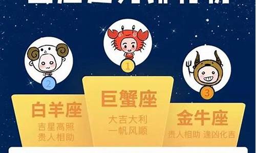 十二星座4月运程_2021年12星座4月