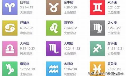 星座运势准吗科学解释大全_星座运势准吗科