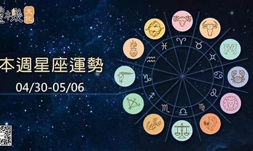 星座运势准不准的能不能信有没有科学依据吗