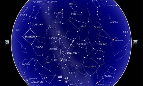 2021年八月星座运程_2021年8月星座运势如何解析