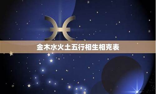 十二星座水火土风分别是哪些星座_十二星座怎么分水火相