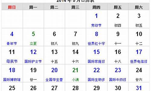 2014年5月12星座运势_2014年五月出生是什么星座