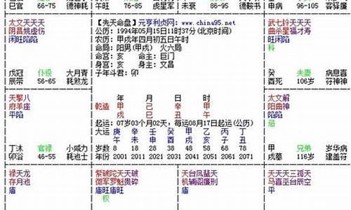 星座运势紫薇星_紫微星座运势每日星座运势查询最新