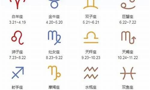 十二星座风向土象水象火象怎么划分最好_12星座风象,土象,火