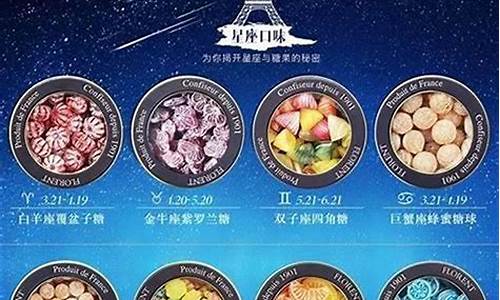 十二星座的水果_十二星座水果味