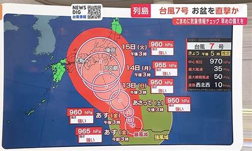 2023年8月15日星座运势如何_2028年8月15日