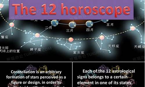 十二星座的英文名称是什么_十二星座意思是英语