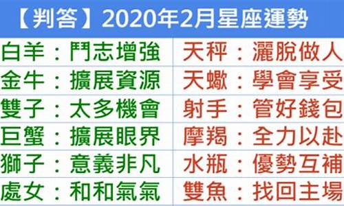 判答2020年星座运势如何_2020年运势12星座运势